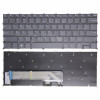 Lenovo yoga 14S ACH IHU ARE ARH ACL ITL, 2021 F10 call black US keyboard