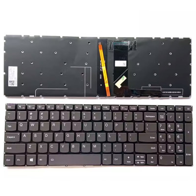 Lenovo IdeaPad 15s IML, 15s ARE, 15S IIL, 2020 fast-forward gray backlit US keyboard