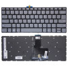 Lenovo IdeaPad 520S-14IKB 520SH-14IKB 520SL-14IKB 520SR-14IKB 520SE-14IKB 520S-14IKBR power backlit US keyboard original